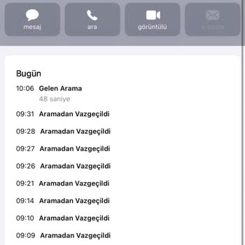 Asya Kavas Beauty Palace Lazer Epilasyon Hizmetinde Yaşanan Sorunlar Ve Müşteri Memnuniyeti