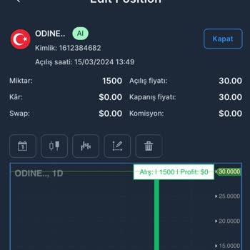 Excel Yatırım'dan Paramı Çekemiyorum.