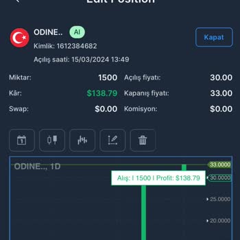 Excel Yatırım'dan Paramı Çekemiyorum.