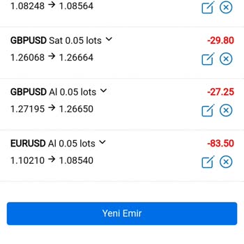 Xonetrader.com Xonetrader Şikayeti Para