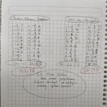 Anadolu Üniversitesi Açıköğretim Fakültesi Sınavda Düşük Puan Veriyor
