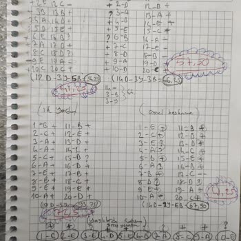 Anadolu Üniversitesi Açıköğretim Fakültesi Sınavda Düşük Puan Veriyor