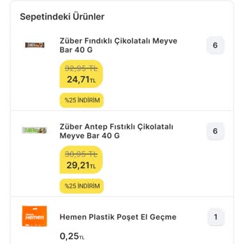 Migros Hemen'den Yanlış Ürün Teslimatı