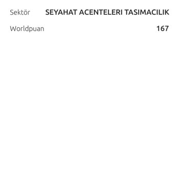 Drita Hotel Resort & Spa Tatil Rezervasyonunda Yaşanan Mağduriyet