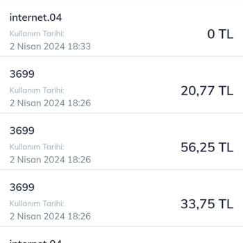 Playweez Türk Telekom Haksız Ücret Alınması