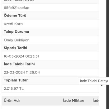 Cossyby Aqua Butik İade Bekletmesi Değişim Talebi Yaklaşık İki Haftadır Onay Bekliyor!