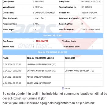 Aras Kargo'nun Bıktıran İşgüzar Kuryesi