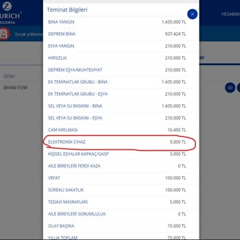 Zürih Sigorta Poliçe Yalanları