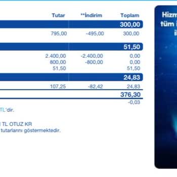 Turkcell TV+ Turkcell Ev İnterneti Fatura Sorunu
