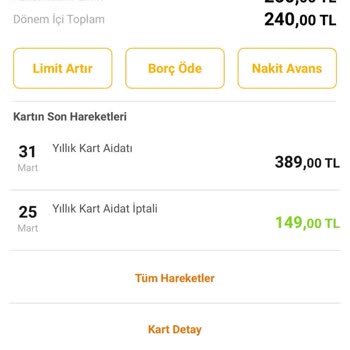 VakıfBank Kredi Kartı Aidatı