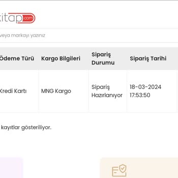 İndeks Kitap 20 Günü Geçti Ama Hala Siparişim Ortada Yok