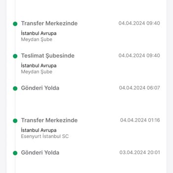 Trendyol Express Kargo Teslimat Tarihi Değişti