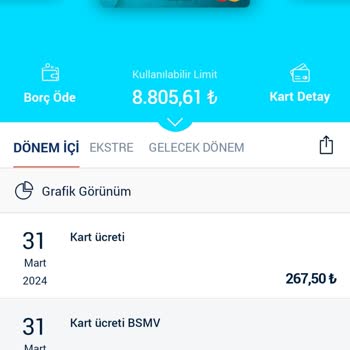 Halkbank Kart Ücreti Kesimi