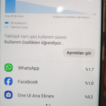 Samsung Telefon Samsung, Mıstaçoğlu Bilişim Hizmetleri A. Ş.