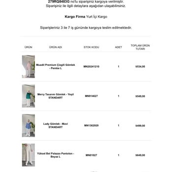 Moda Nurgül Kalitesiz Ürün Ve Eksik Teslimat Hayal Kırıklığı