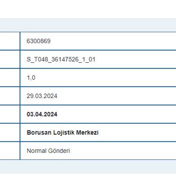 Borusan Lojistik Ürünümü Konya'dan Antalya'ya 1 Haftada Getiremedi!