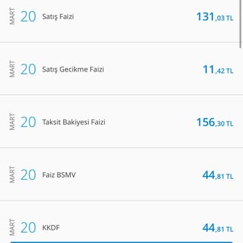 Denizbank Faiz Kesme, KKDF, Nakit Faizi
