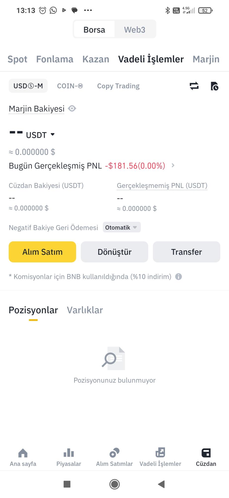 Binance LTC/USDT İşlemimde Yaşanan Sorunlar - Şikayetvar