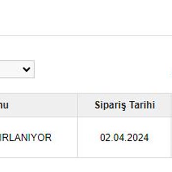 Kitapyurdu Teslimat Süreci Mağduriyeti!
