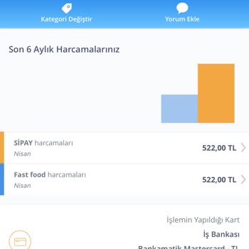 Tıkla Gelsin Ödemem Alındı Ama Siparişim Oluşturulmadı