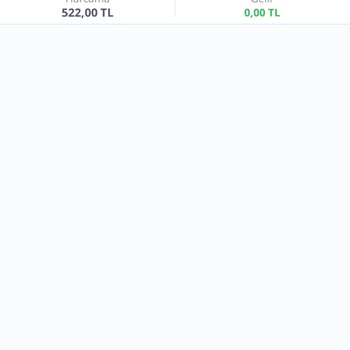 Tıkla Gelsin Ödemem Alındı Ama Siparişim Oluşturulmadı