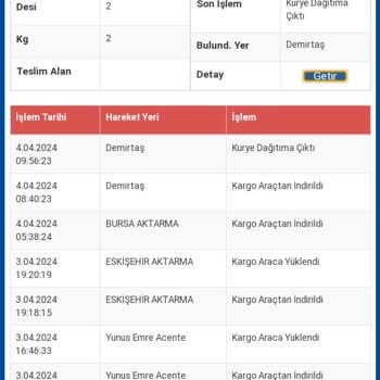 LCW Ürün Değişim İade Sorunu