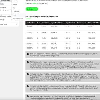 Hangikredi Ve On Bankası Faizsiz Kredi Sazan Avı.