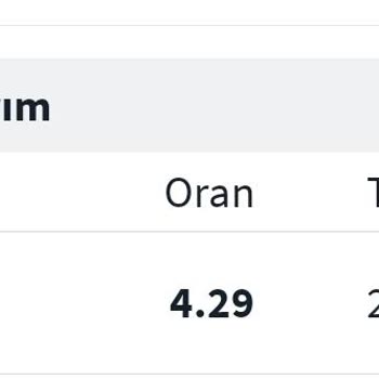 Misli Maçın Geri Kalanını Kim Kazanır!