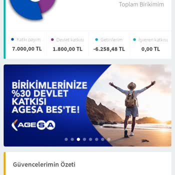 Agesa Hayat Ve Emeklilik Yatırmış Olduğum Bütün Tutar