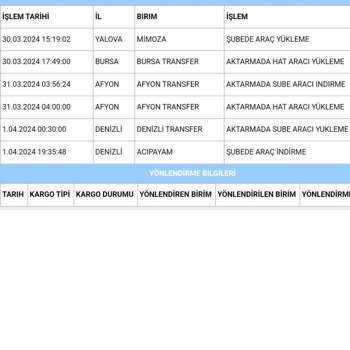 Gençer Gaming Ürün Bir Türlü Gelemiyor 🤷🏻‍♂️