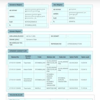 PTT Kargo Karışıklığı: Bir Paket Yolda Kayboldu