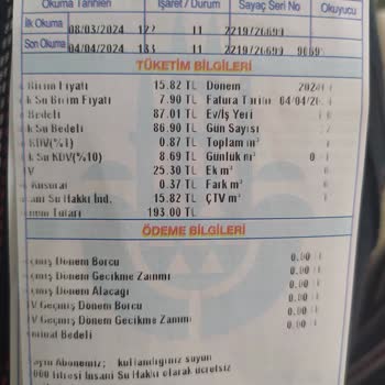 İbb Atik Su Bedeli İadesi İstiyorum