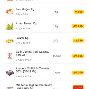 Şok Marketler Eksik Sipariş Ve İletişim Sorunları