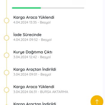 Sürat Kargo Saygısızlık Ve Kargomun İsteğim Dışında Geri İade Edilmesi