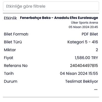 Banabilet.com 2 Bilet Aldım Ancak Verilmiyor