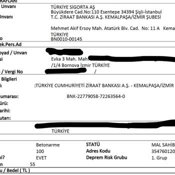 Ziraat Bankası Kredi Poliçelerindeki Fiyatlarda Fahiş Artış