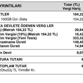 Türk Telekom Ev İnterneti Vergi Saçmalığı