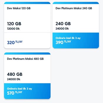 Turkcell Mevcut Müşterisine Fahiş Paket Yenileme Fiyatı Sunmakta