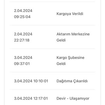 Sadece Adı Bir Günde Kargo!