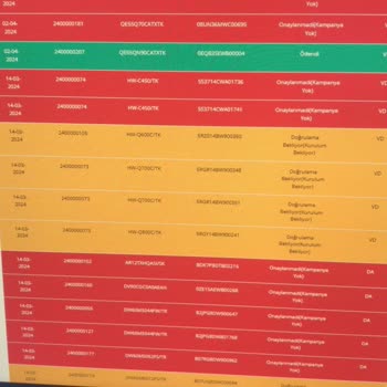 Samsung Sahanın Yıldızları Ross Uygulaması Yüzünden Onaylanmıyor