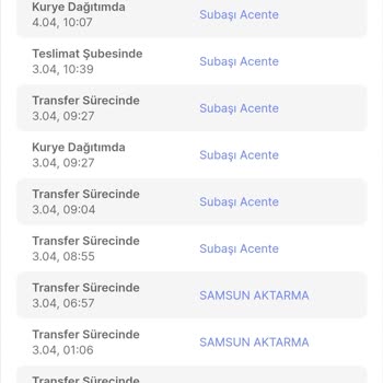 Sürat Kargo'nun Kargomu Şubede Bekletmesi