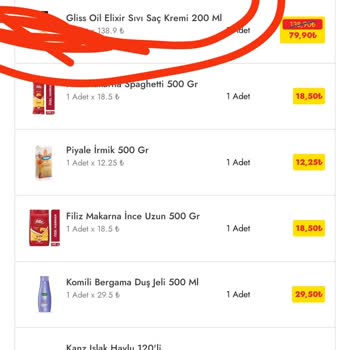 Şok Marketler Ürünlerin Teslim Edilmemesi