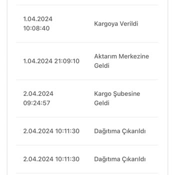 Bir Günde Kargo Zara Kargom Kayboldu: Kurye Ve Müşteri Hizmetleri Sorunu