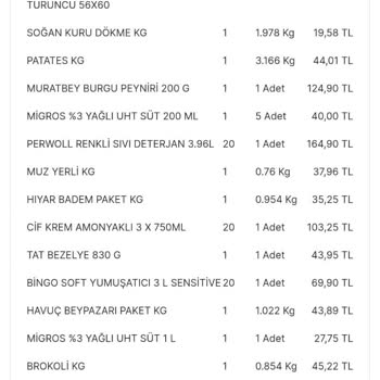 Migros Sanal Market Fazla Çekilen Tutar