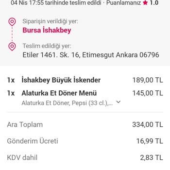 Bursa İshakbey İskender Optimum Şubesi İnsanları Saf Yerine Koyuyor!