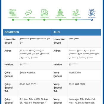 Sürat Kargo İncek Ddm Şube Kargomu Teslim Etmiyor!