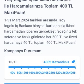 İş Bankası Troy Kart Mart Ayı Kampanyası