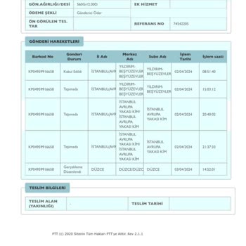 PTT Kargo Yıldırım/ Gaziosmanpaşa Şube- Kargoyu Şubede Bekletme Problemi
