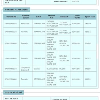 PTT Kargo Yıldırım/ Gaziosmanpaşa Şube- Kargoyu Şubede Bekletme Problemi