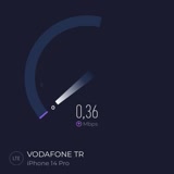 Vodafone İnternet Hızı Ve Çekim Kalitesi Çok Kötü